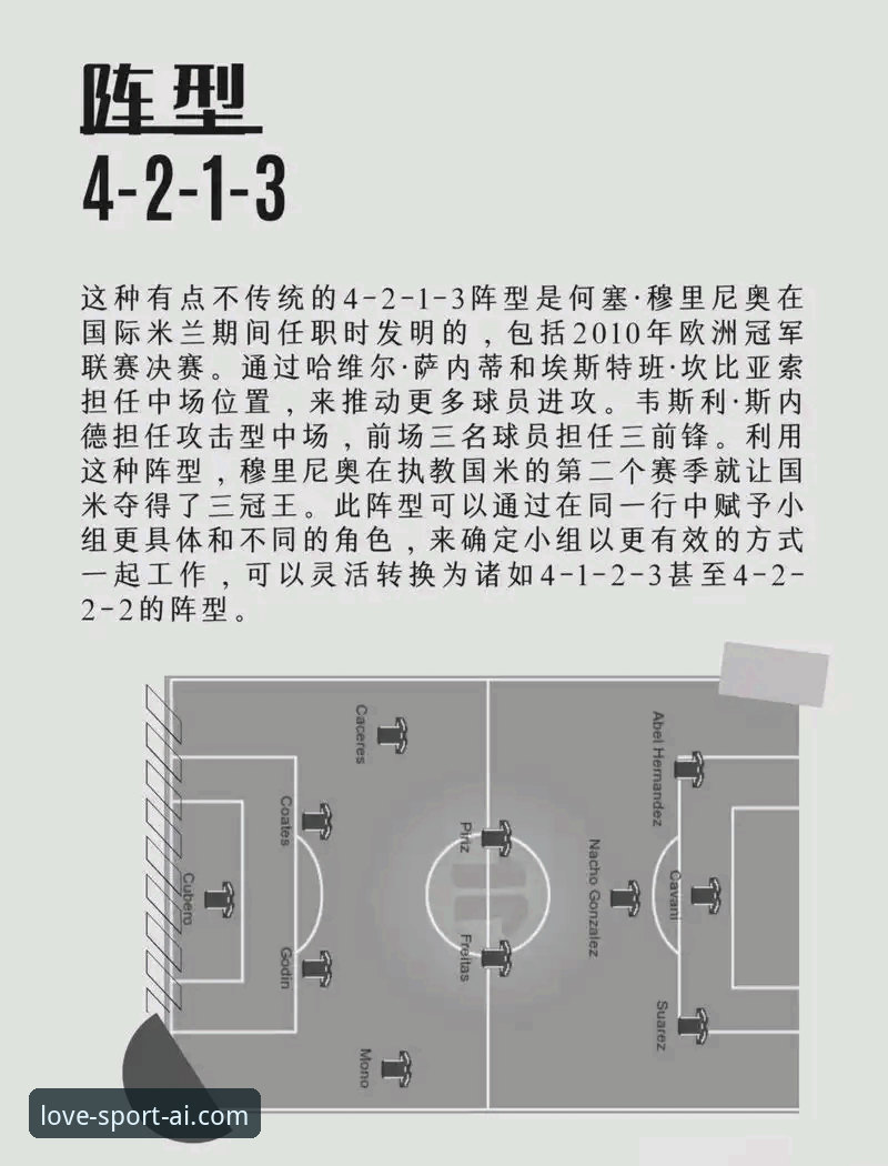 爱体育APP官方站点安装教程 皇马选帅迷雾中的穆里尼奥:一场深度评测背后的战术博弈与权力暗流
